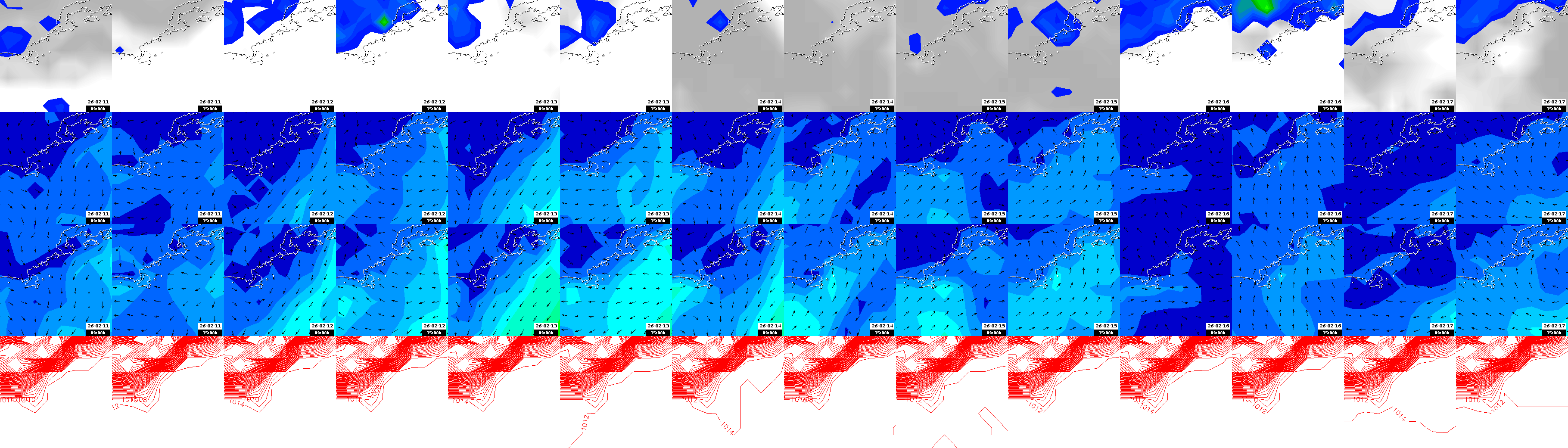 pressão atmosférica