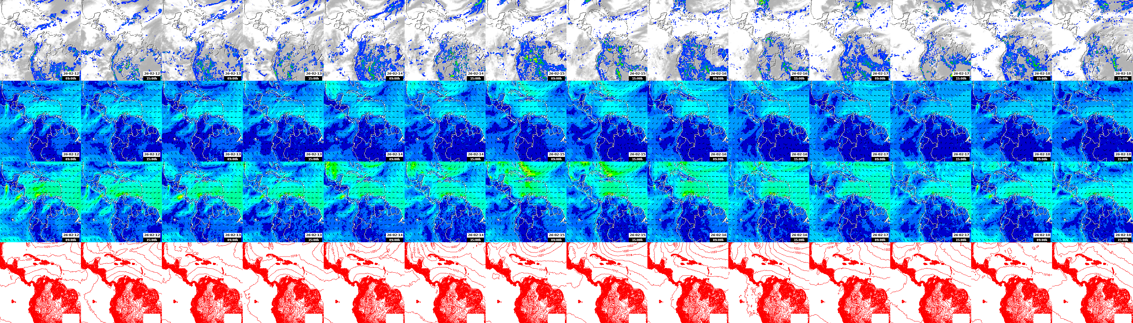 pressão atmosférica