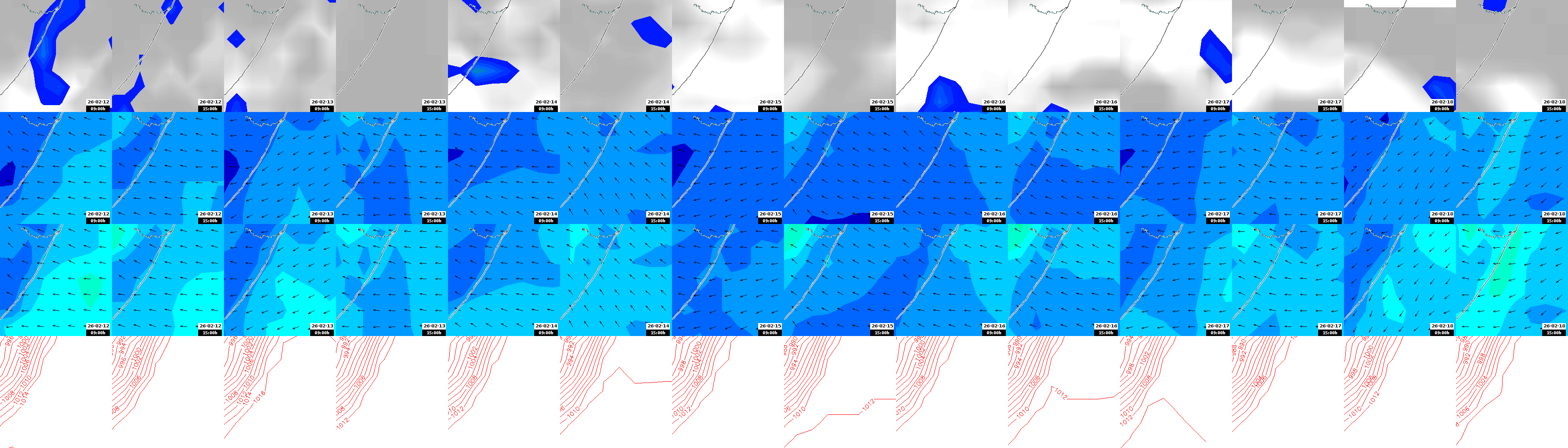 pressão atmosférica