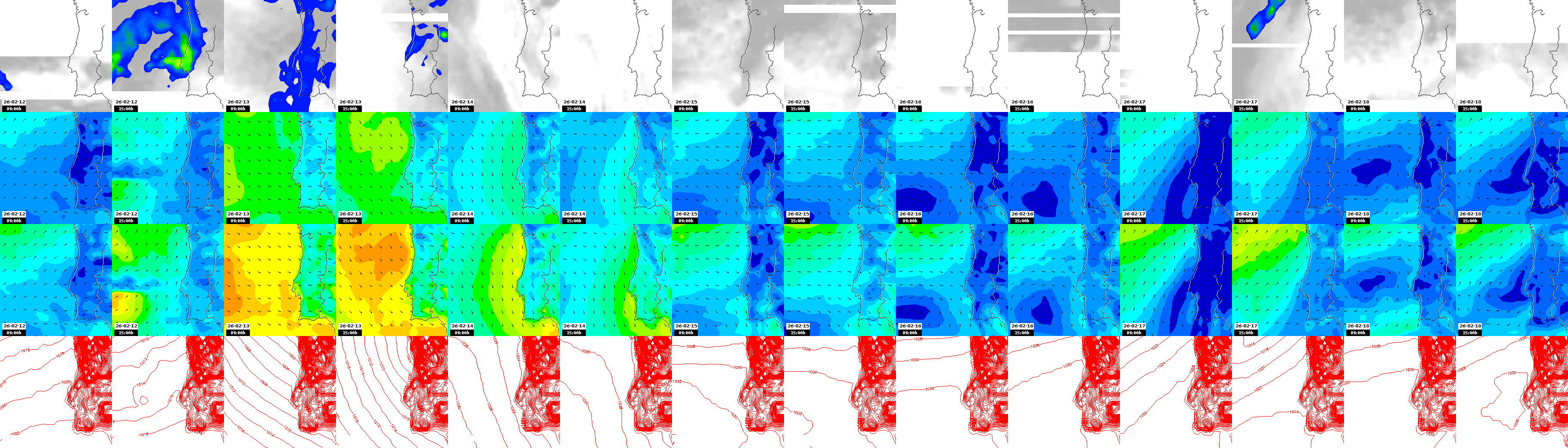 pressão atmosférica