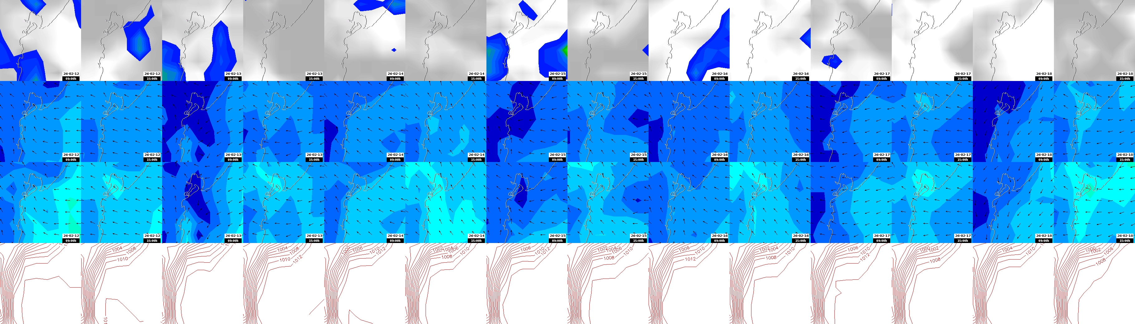pressão atmosférica