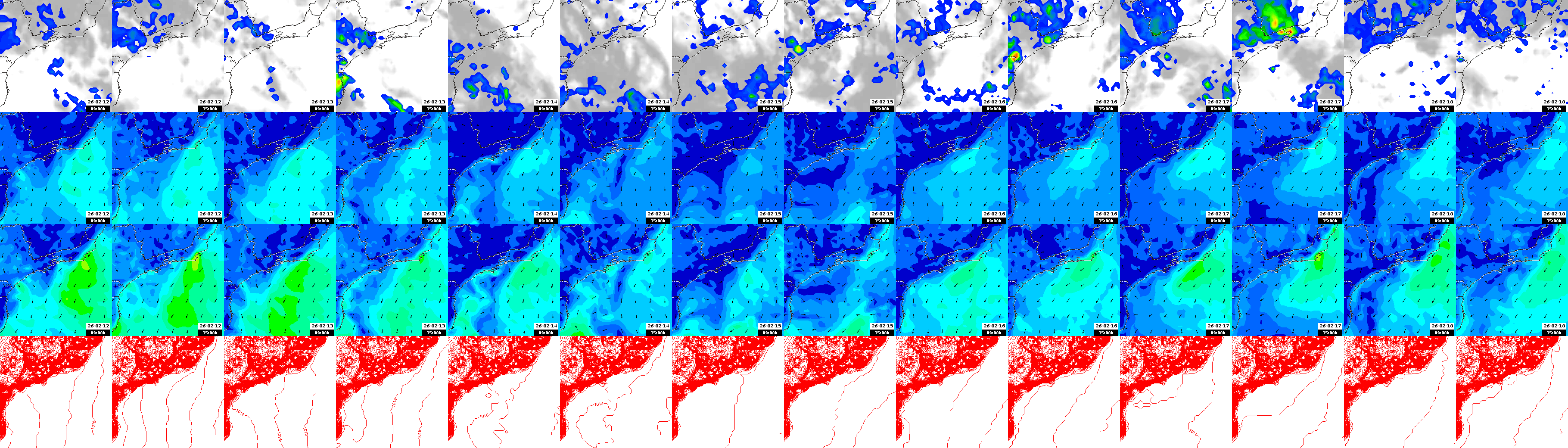 pressão atmosférica