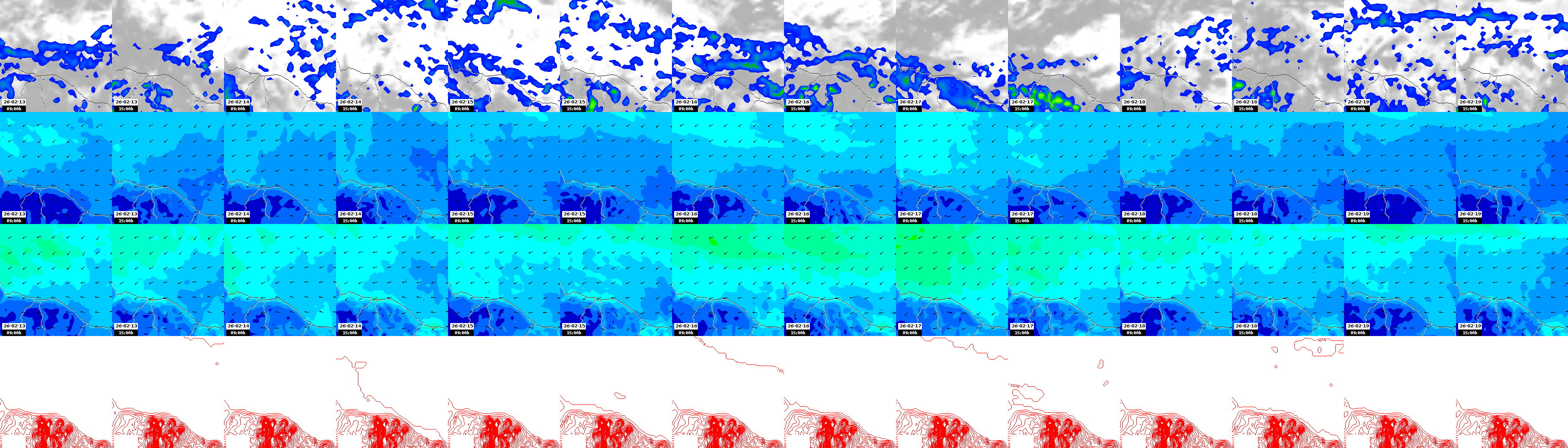 pressão atmosférica