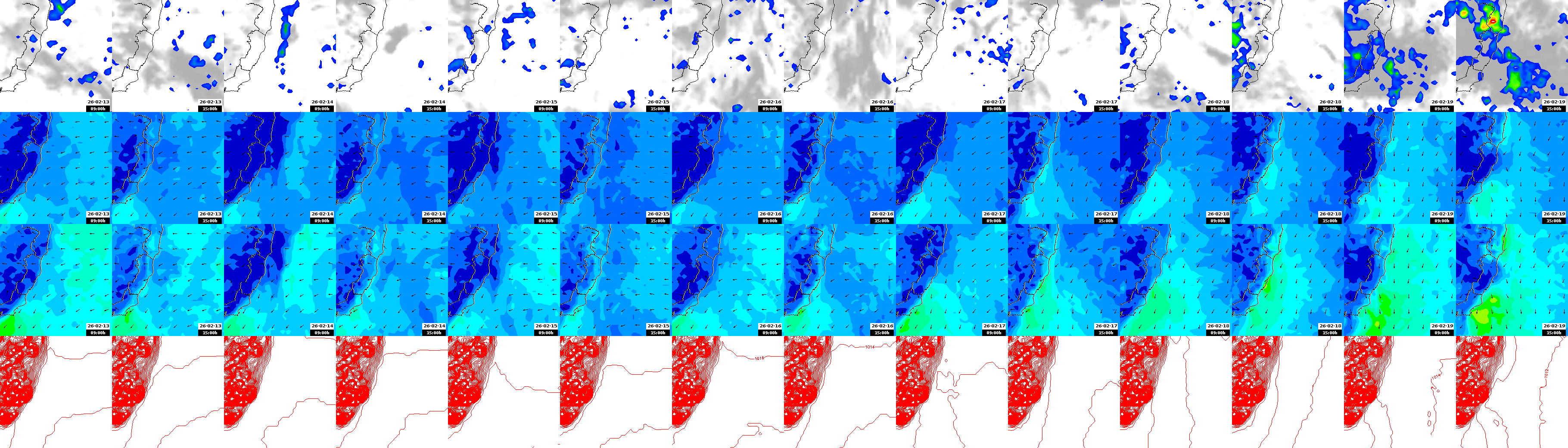 pressão atmosférica
