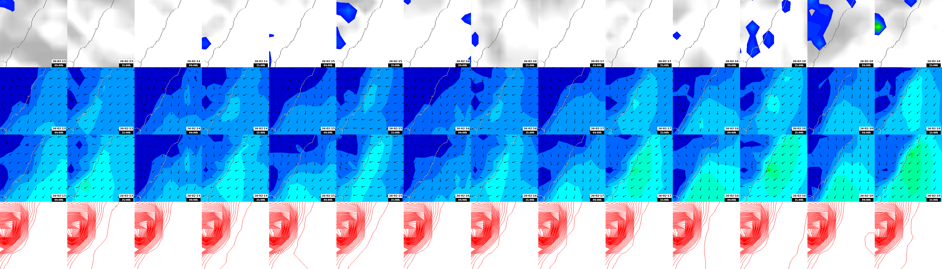 pressão atmosférica