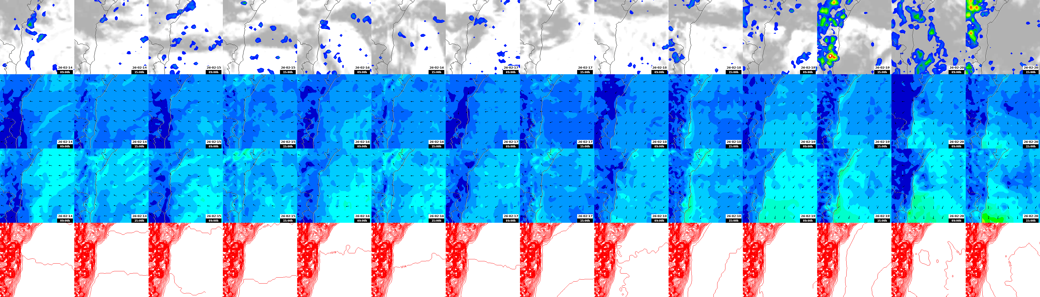 pressão atmosférica