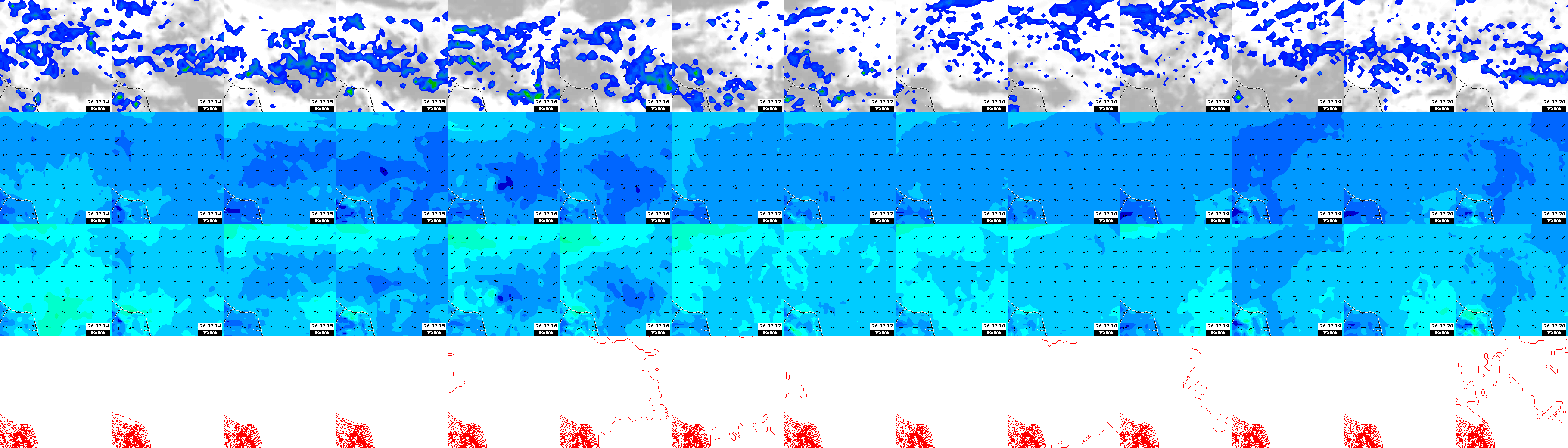 pressão atmosférica