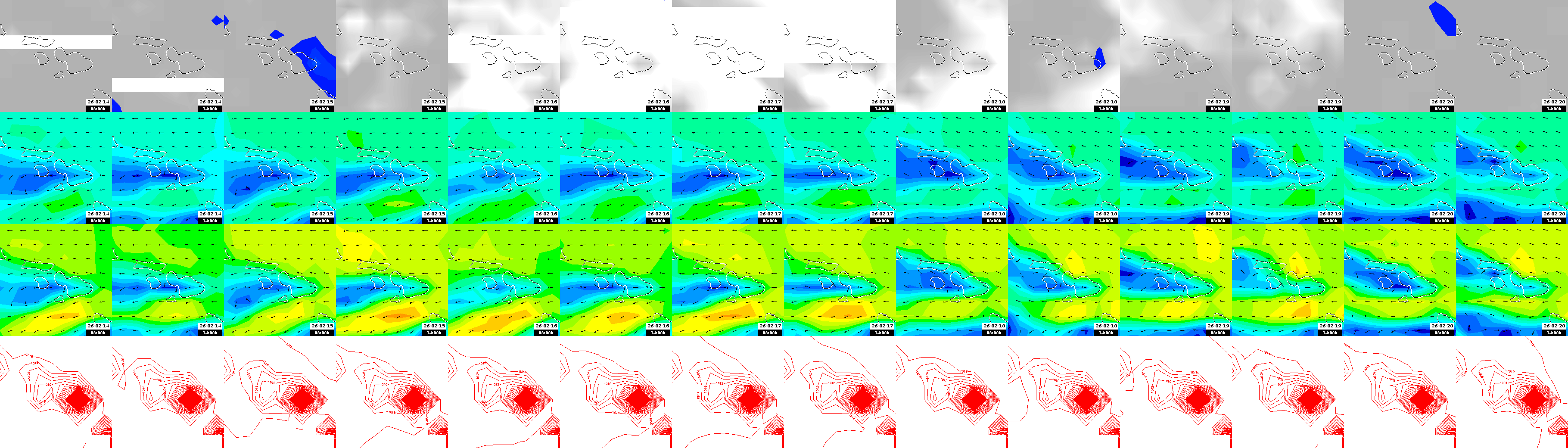 pressão atmosférica