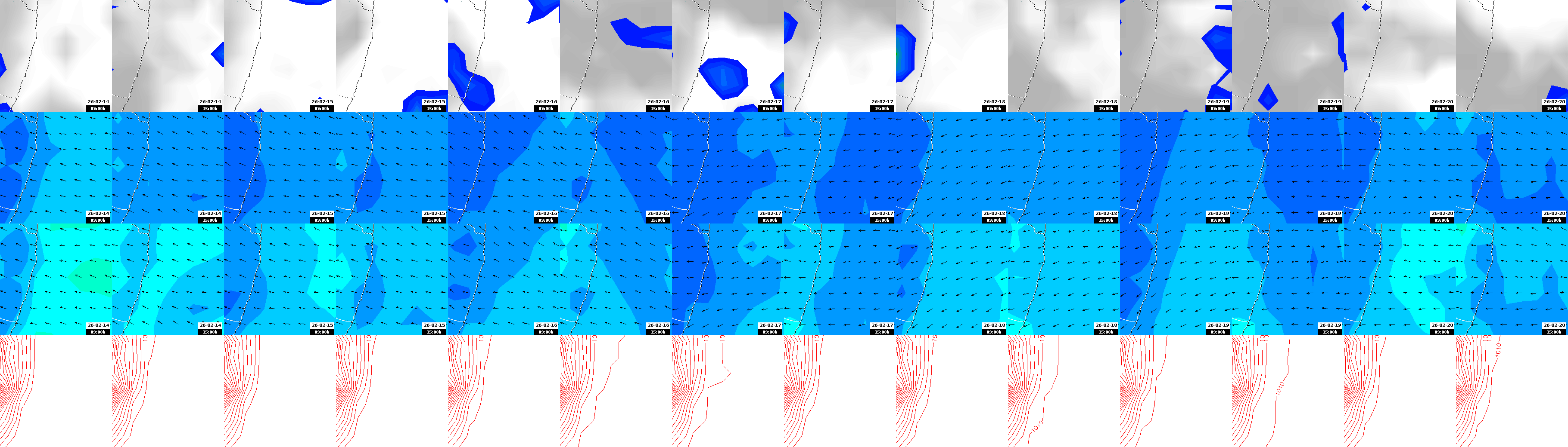 pressão atmosférica