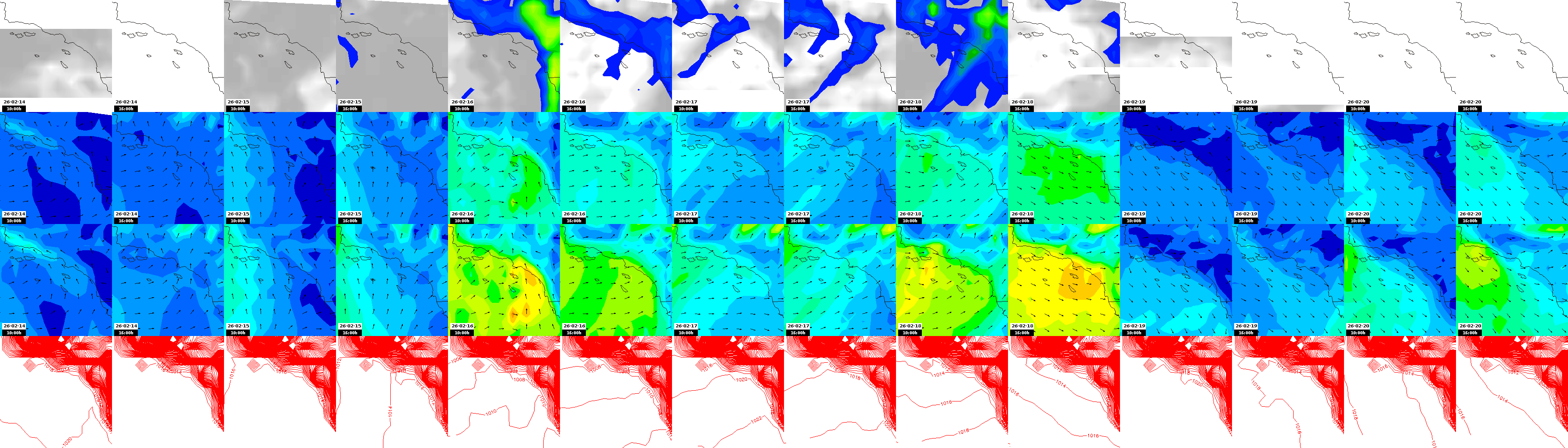 pressão atmosférica