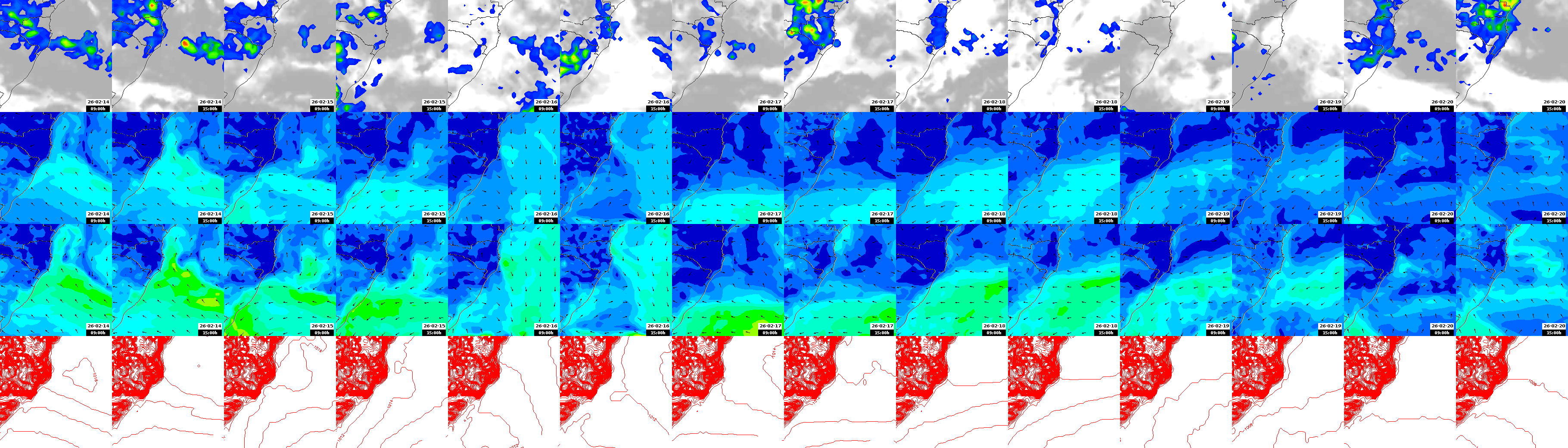 pressão atmosférica