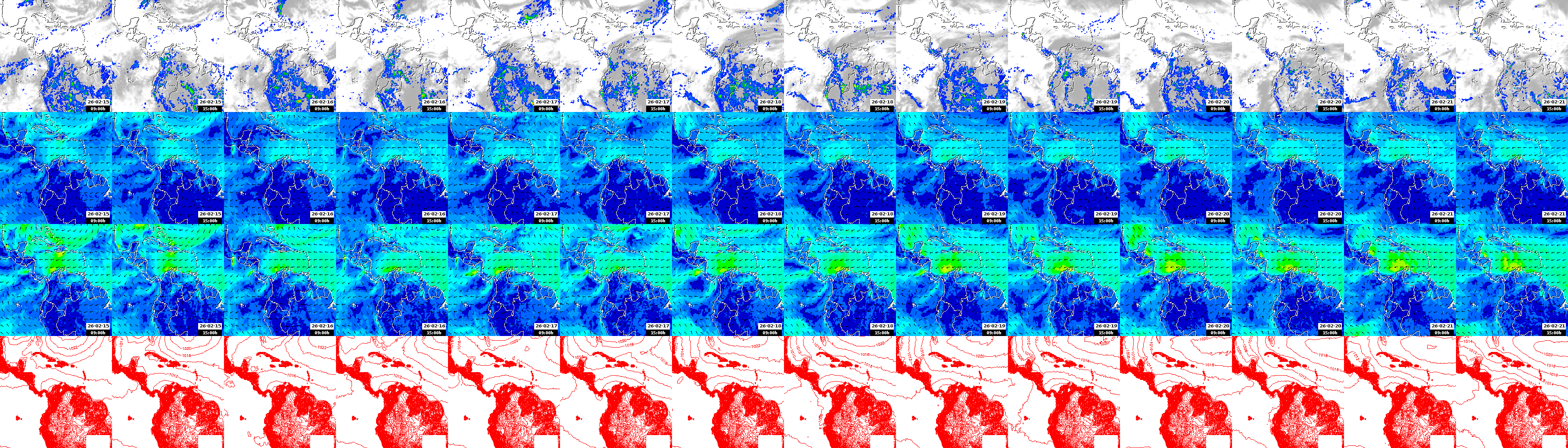 pressão atmosférica