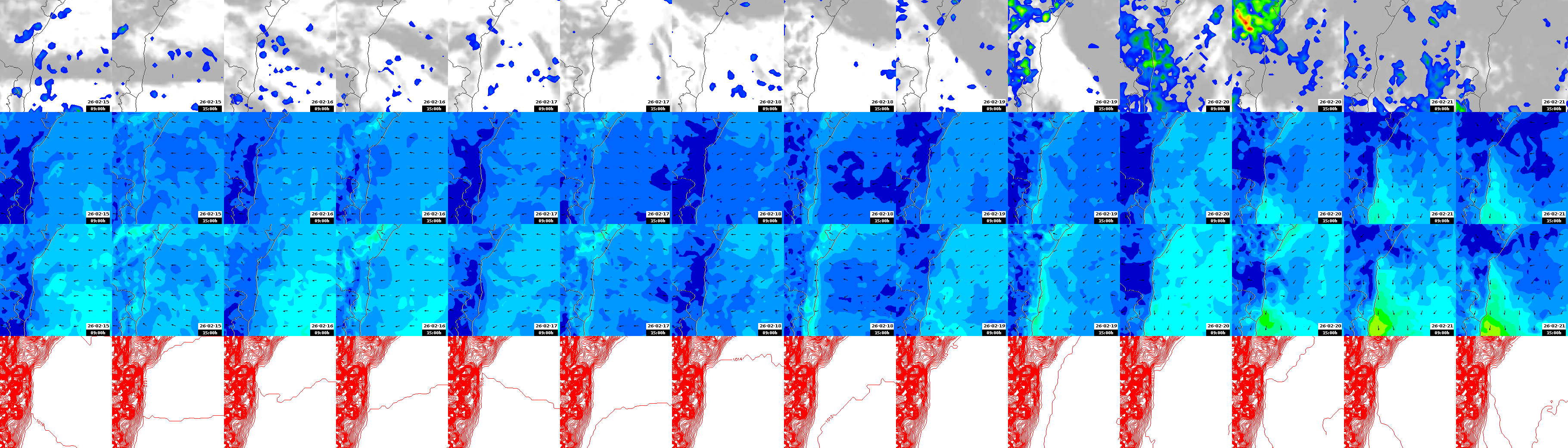 pressão atmosférica