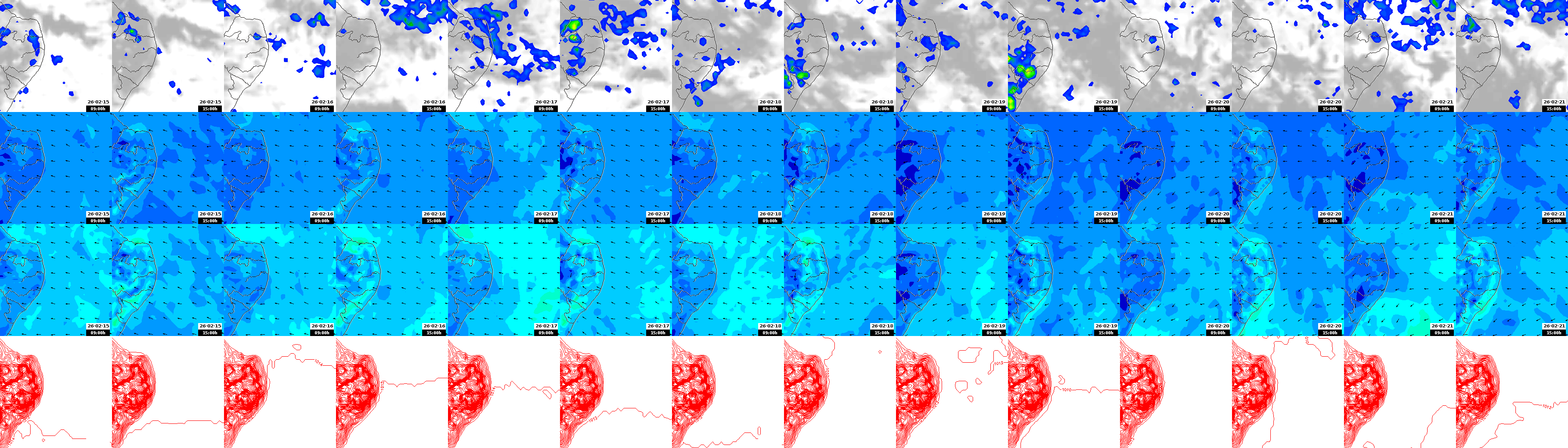 pressão atmosférica