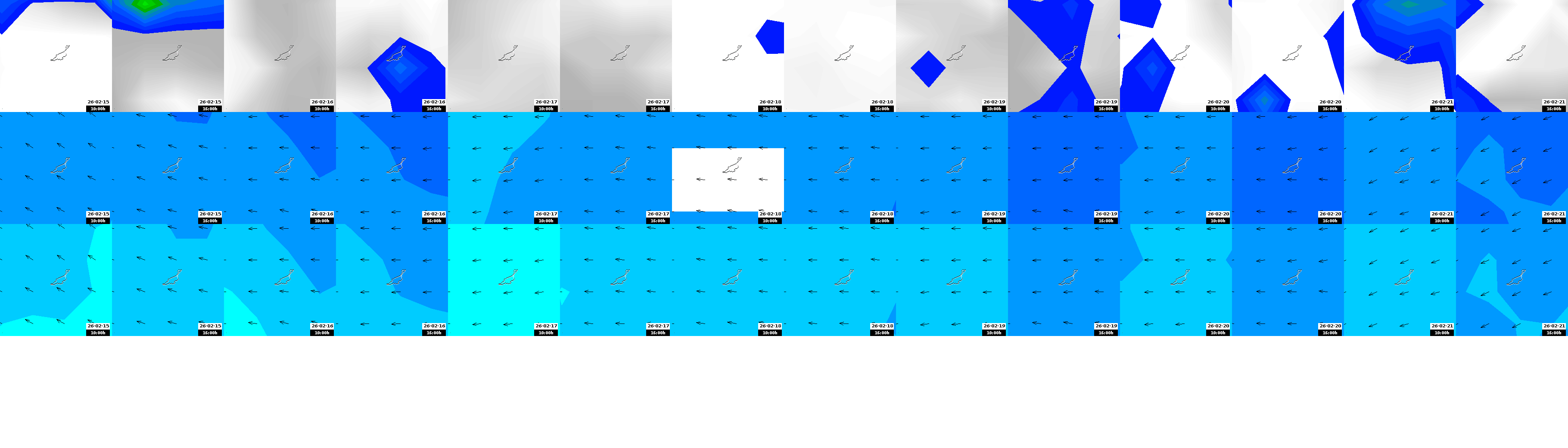 pressão atmosférica