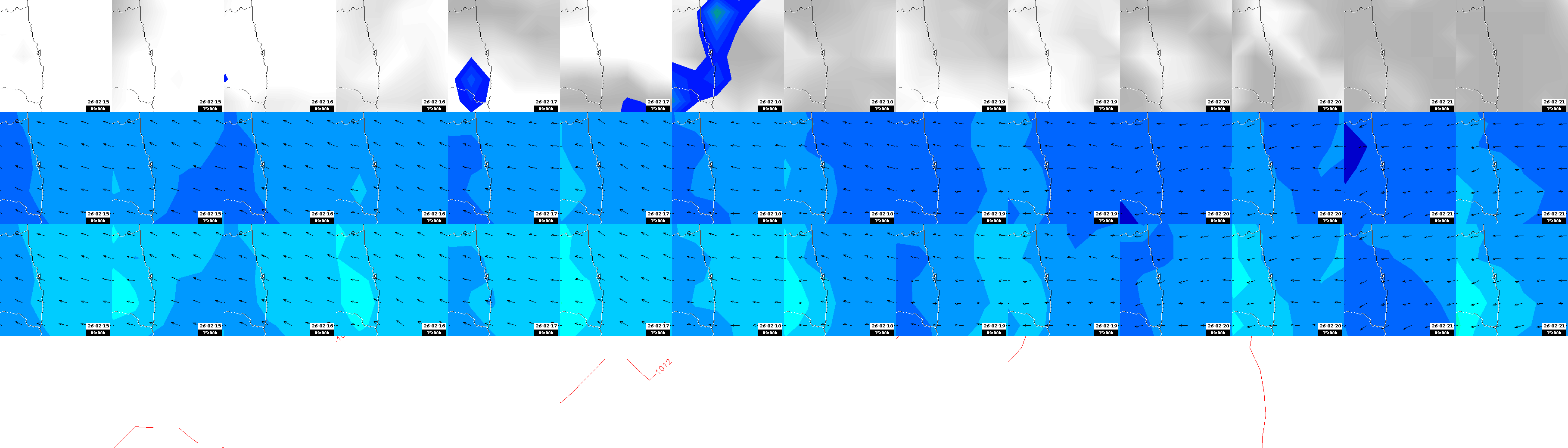 pressão atmosférica