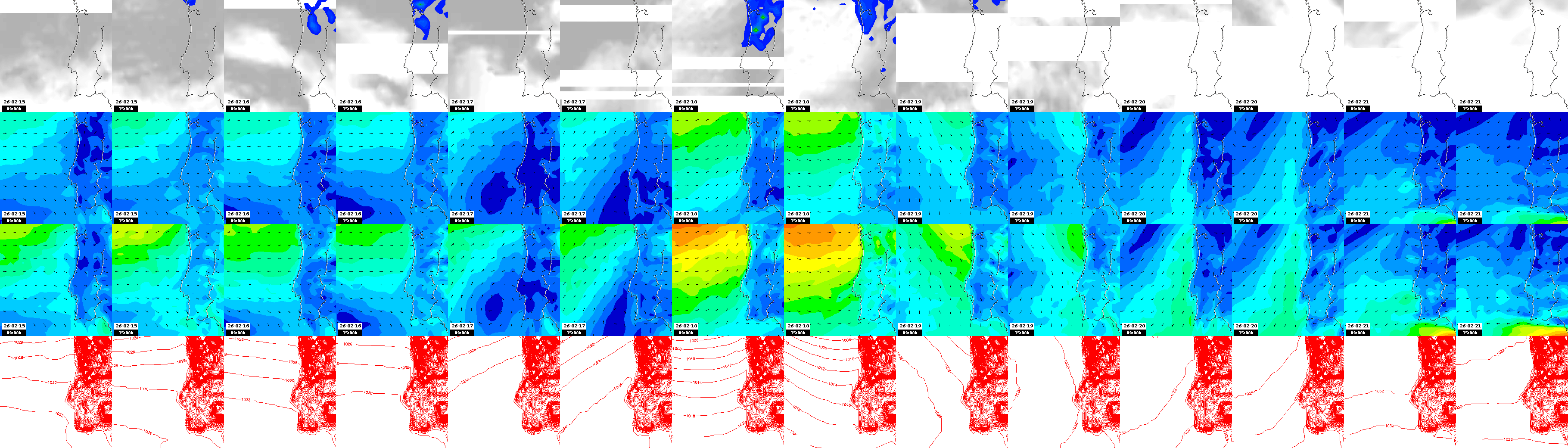 pressão atmosférica