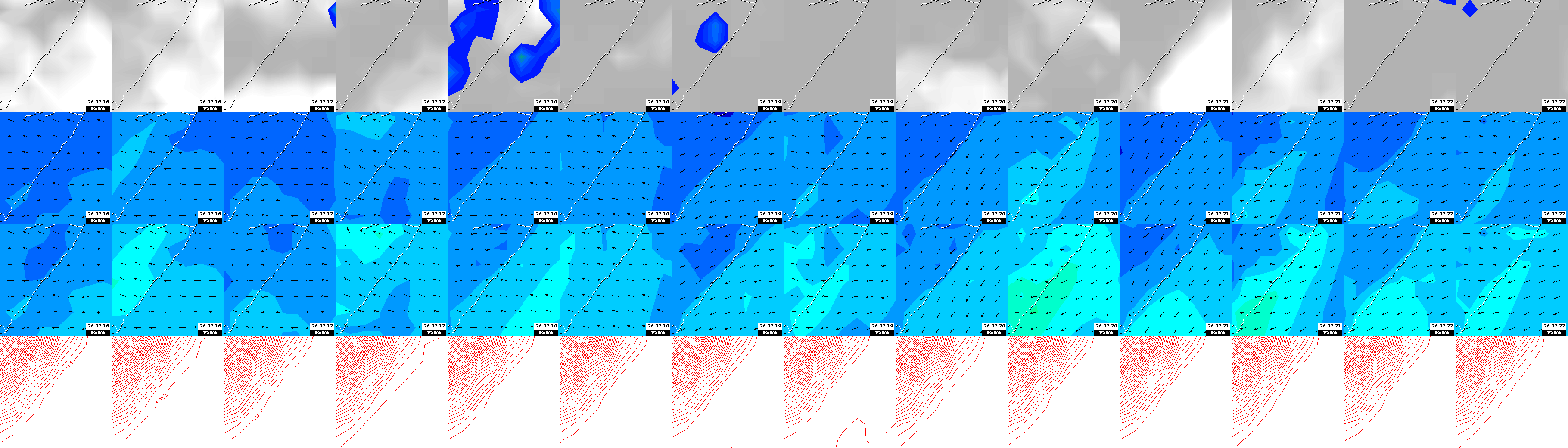 pressão atmosférica
