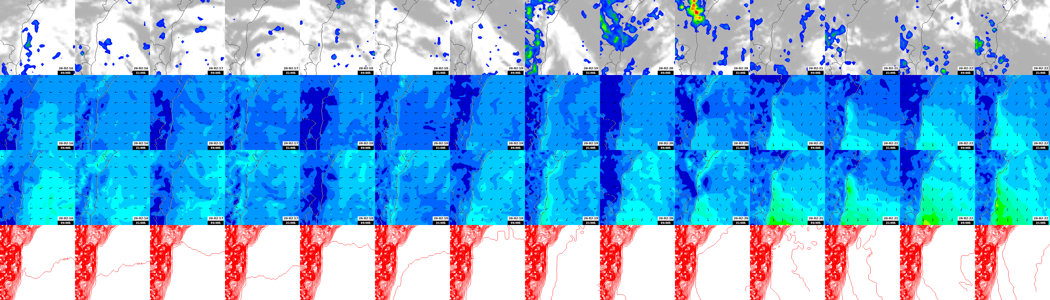 pressão atmosférica