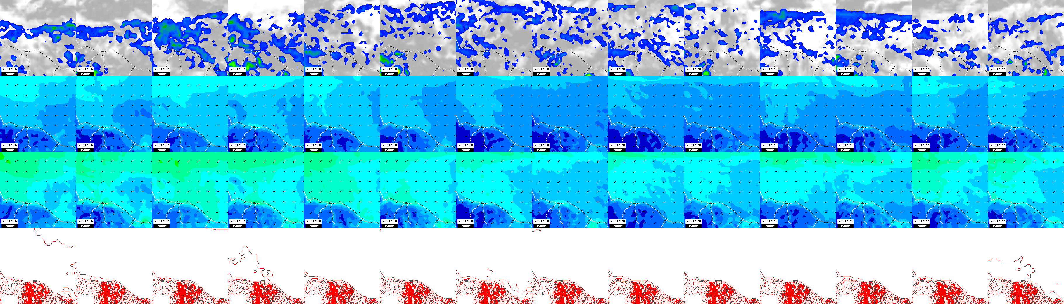 pressão atmosférica