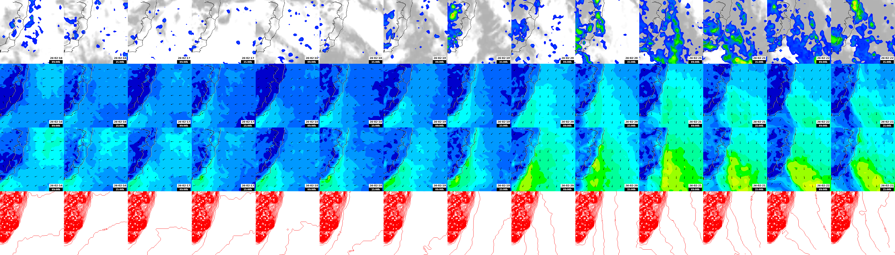 pressão atmosférica