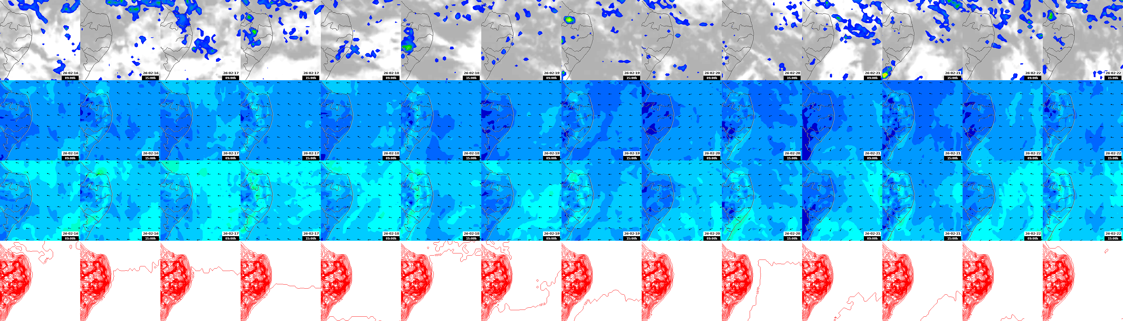 pressão atmosférica