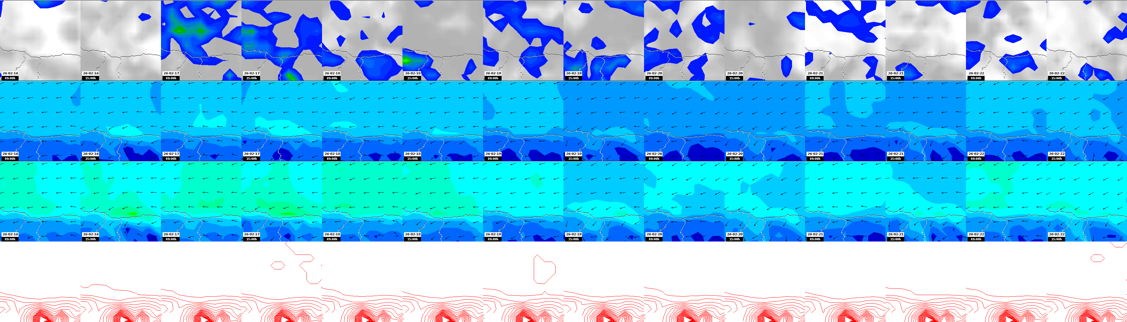 pressão atmosférica