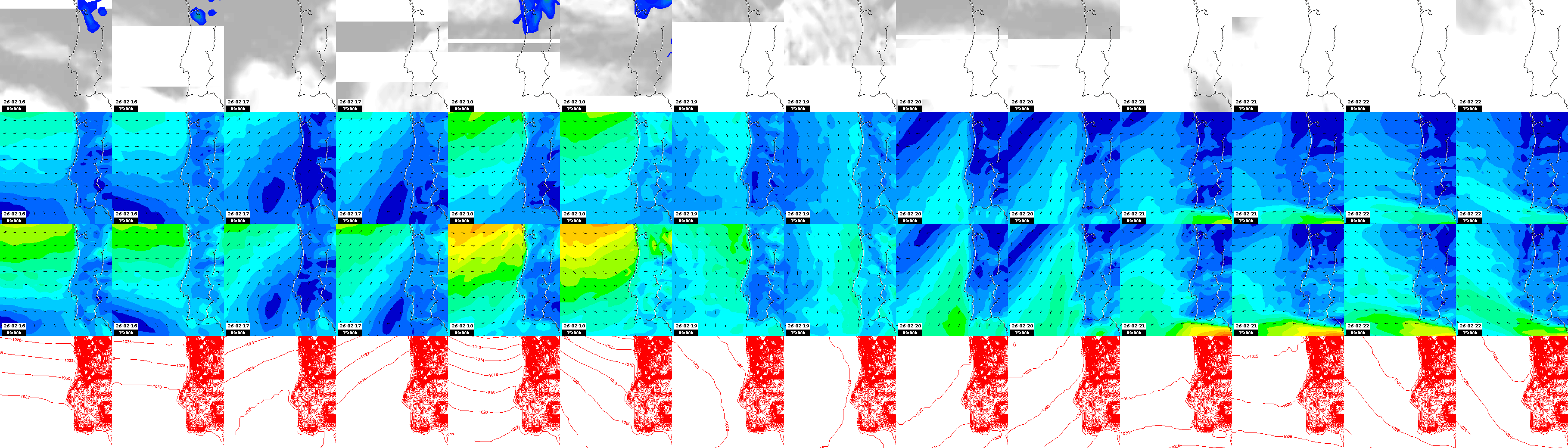 pressão atmosférica