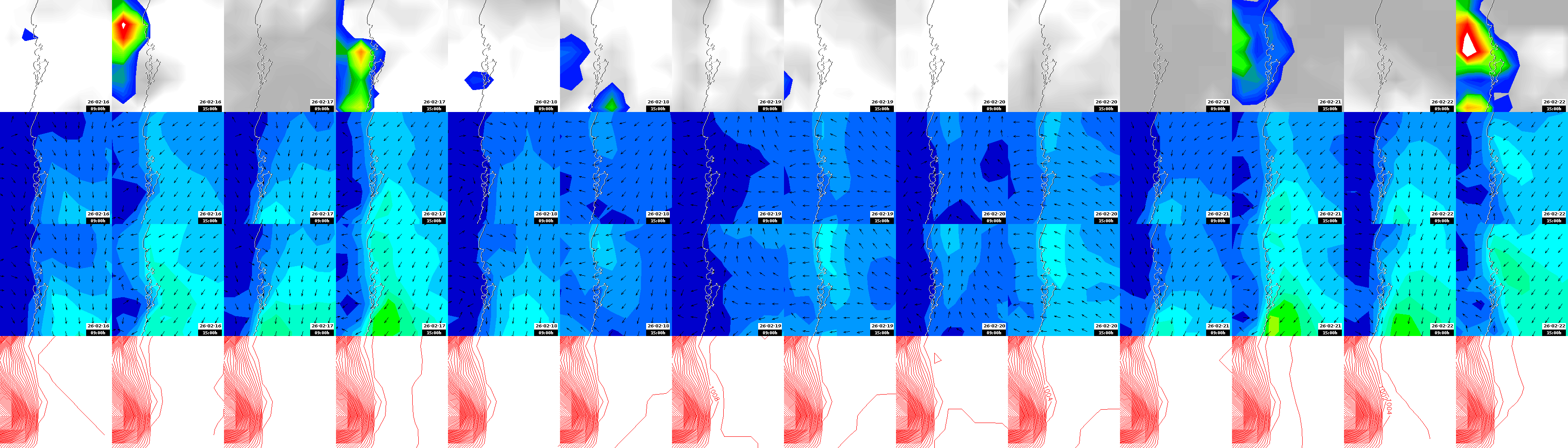 pressão atmosférica