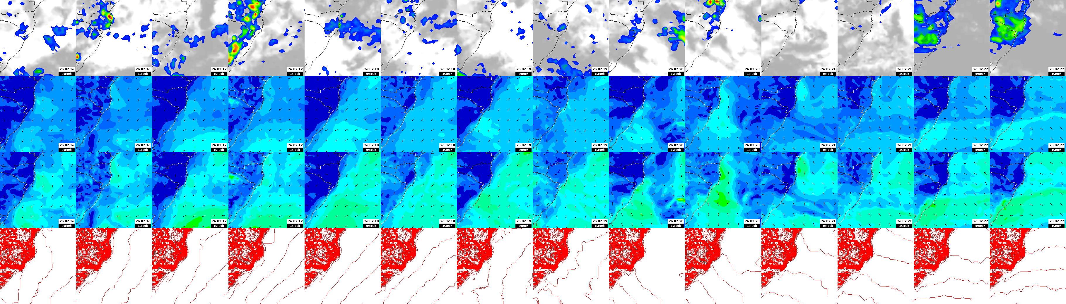 pressão atmosférica