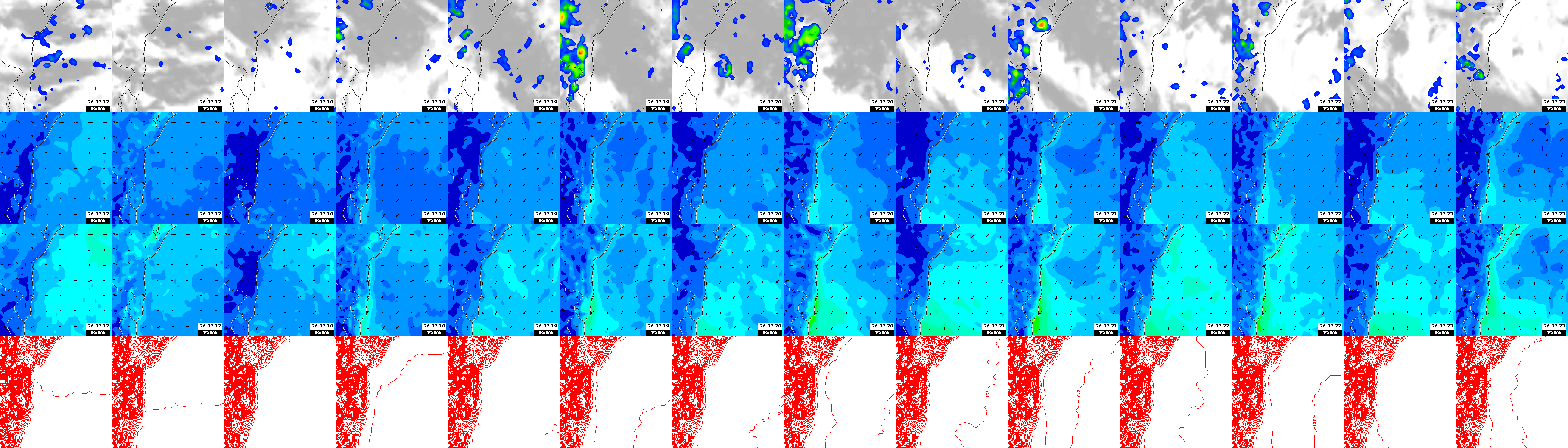 pressão atmosférica