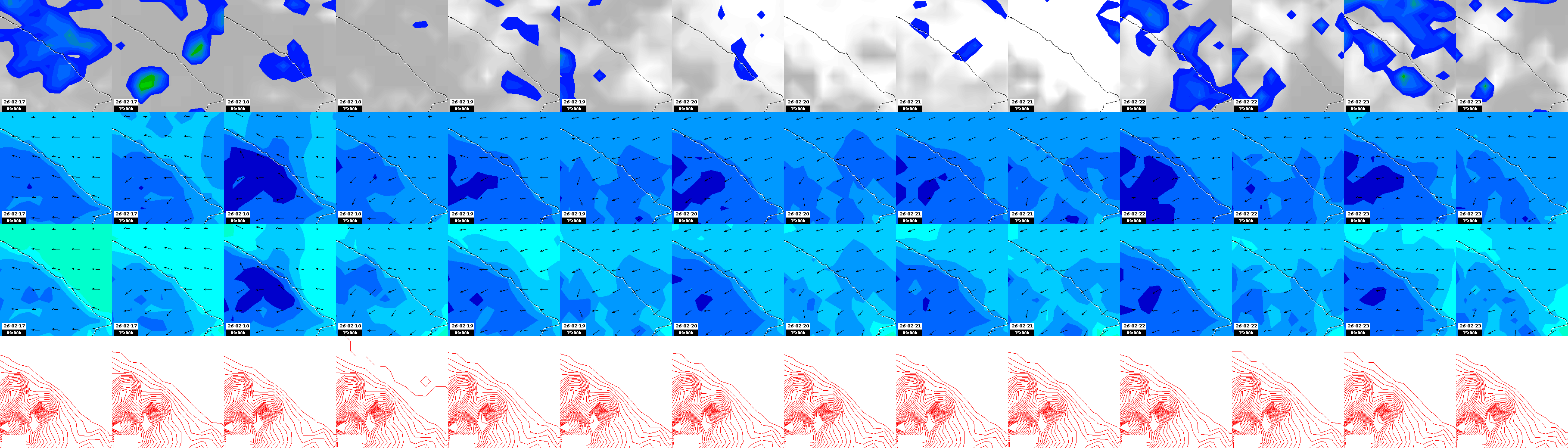 pressão atmosférica