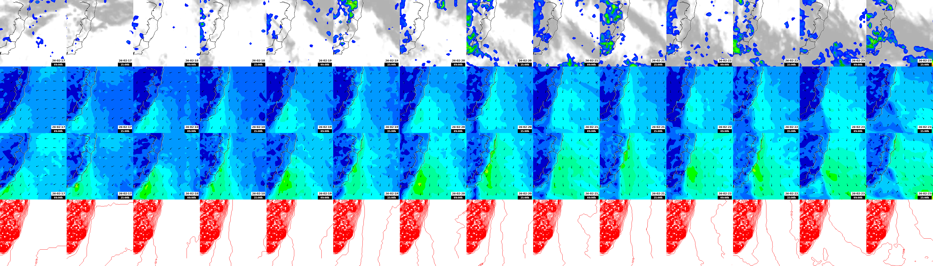 pressão atmosférica