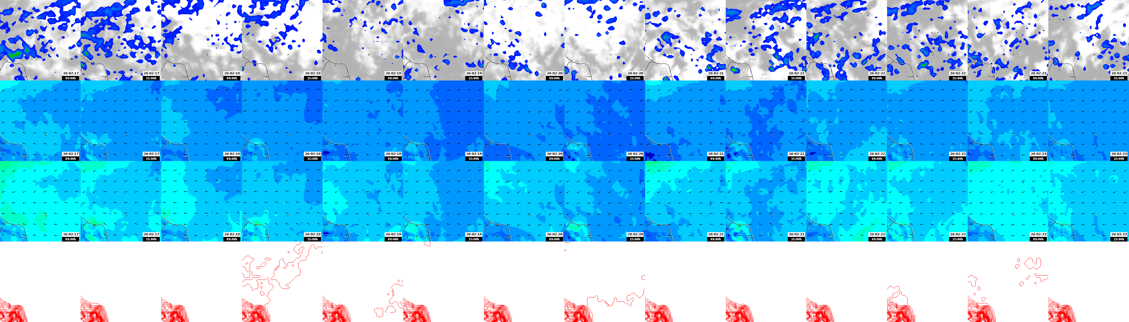pressão atmosférica