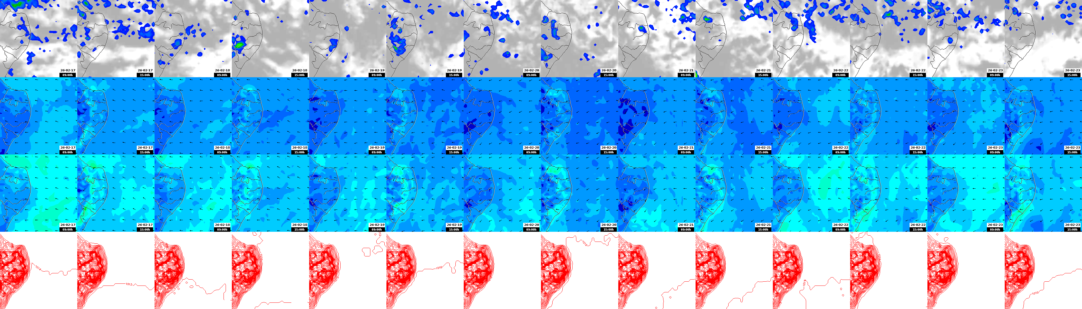 pressão atmosférica