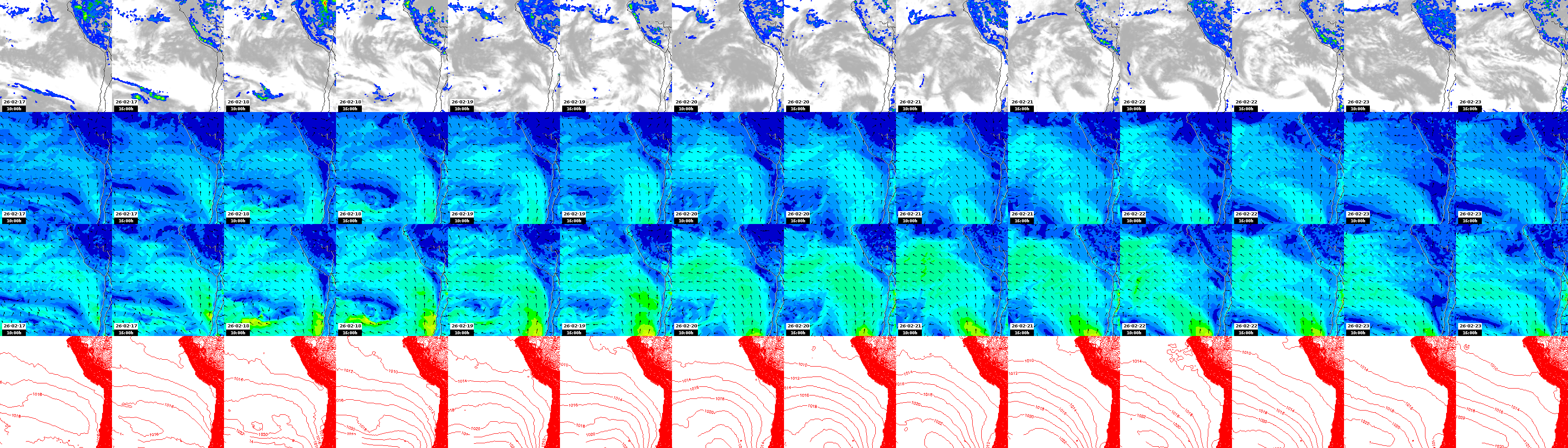 pressão atmosférica