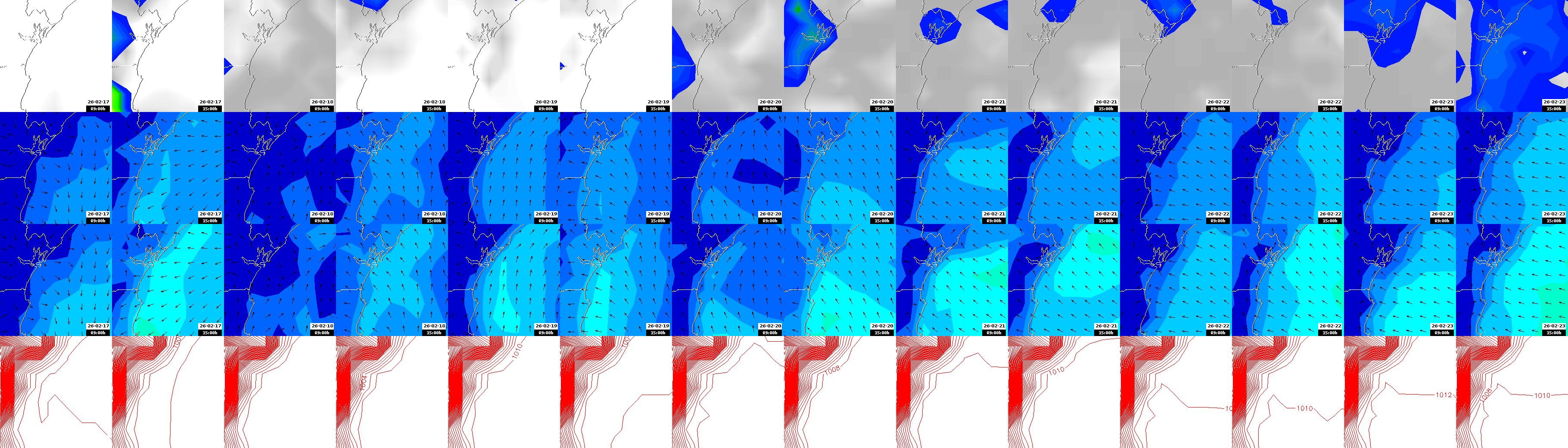 pressão atmosférica