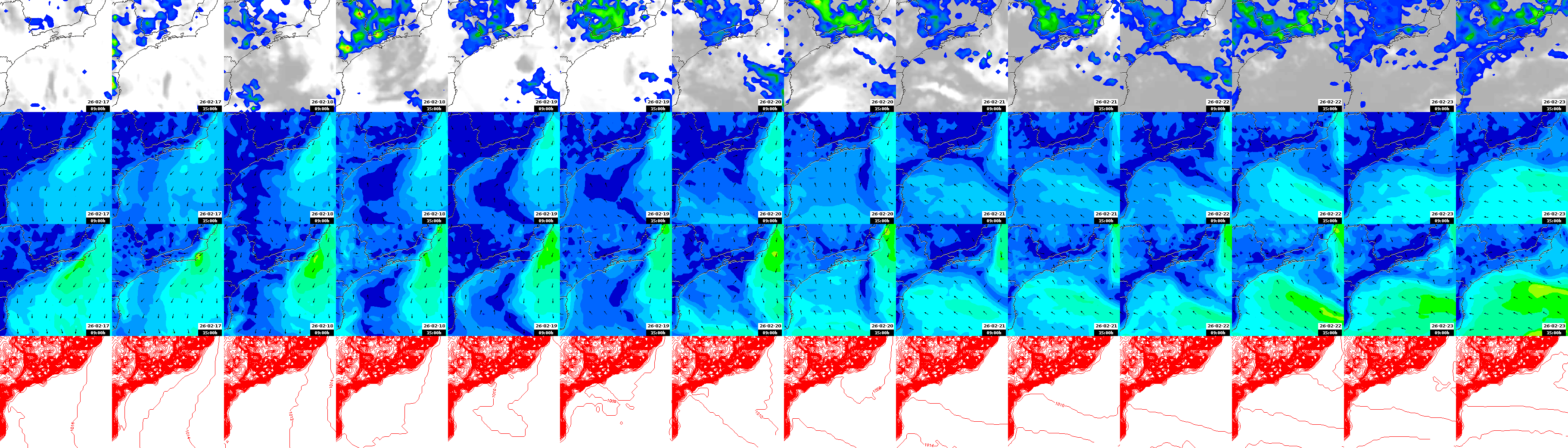 pressão atmosférica