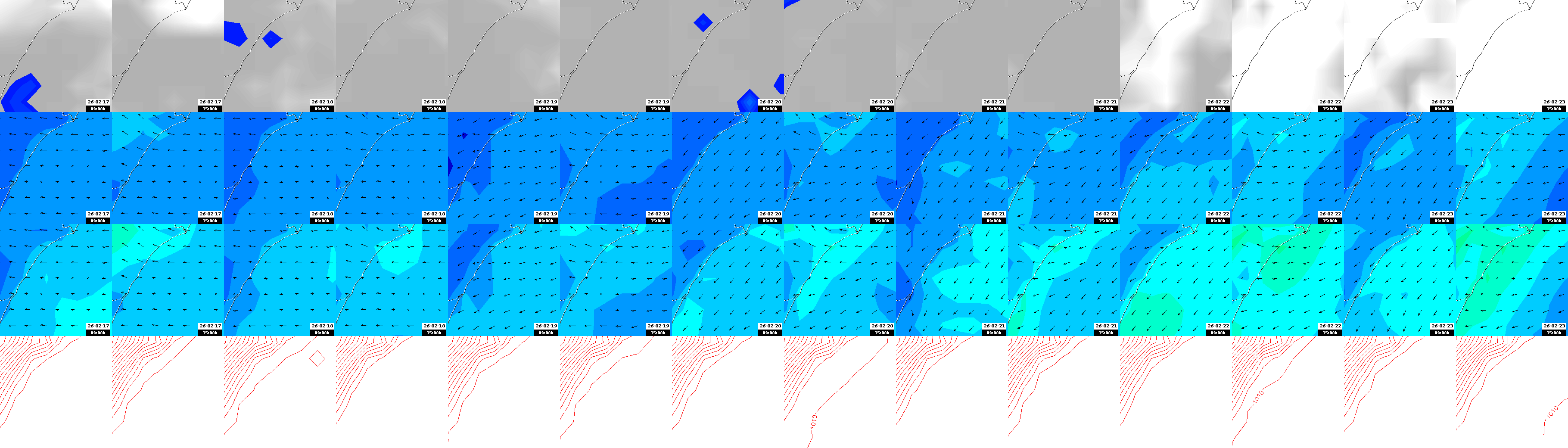 pressão atmosférica