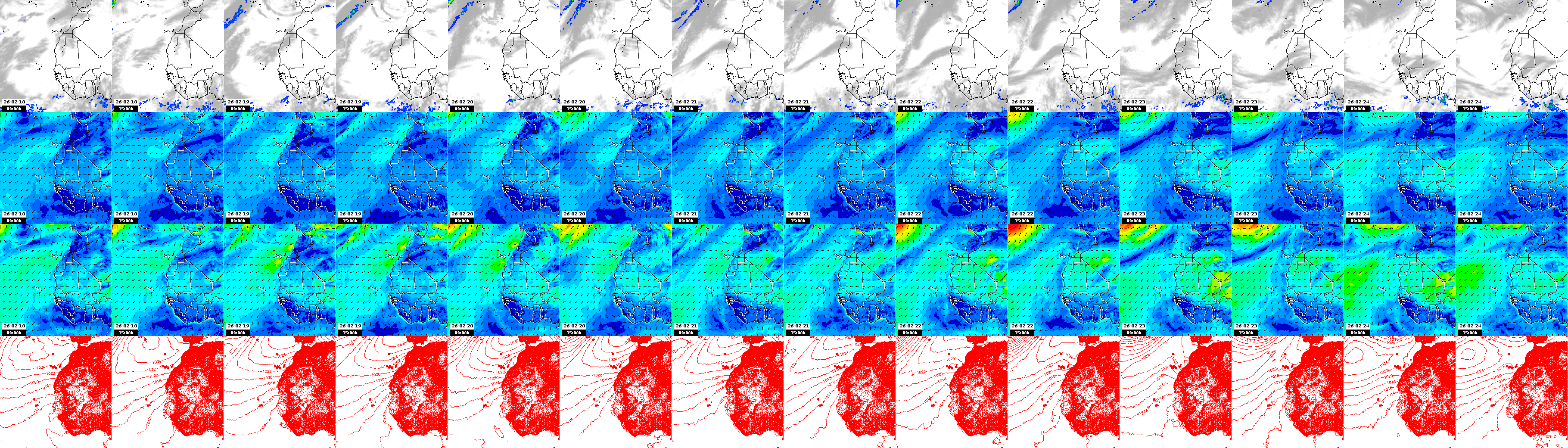 pressão atmosférica