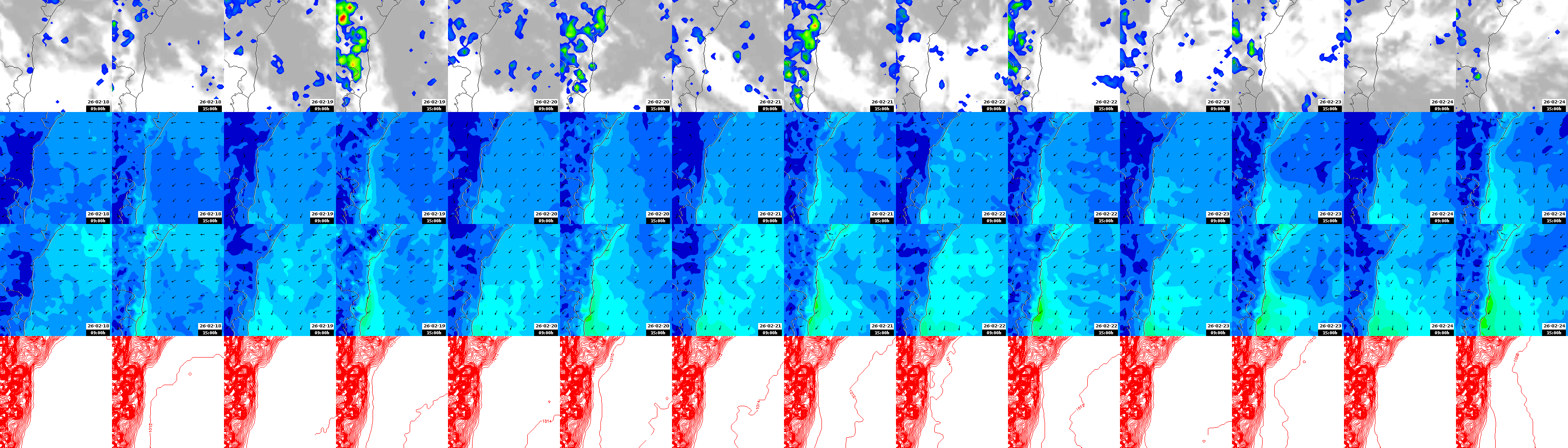 pressão atmosférica