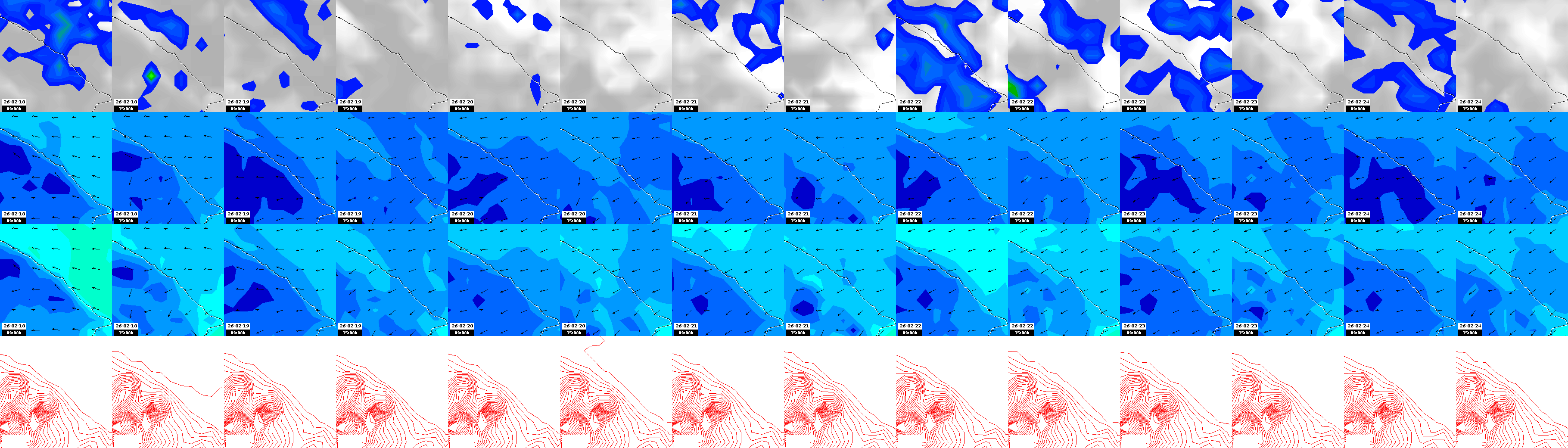 pressão atmosférica