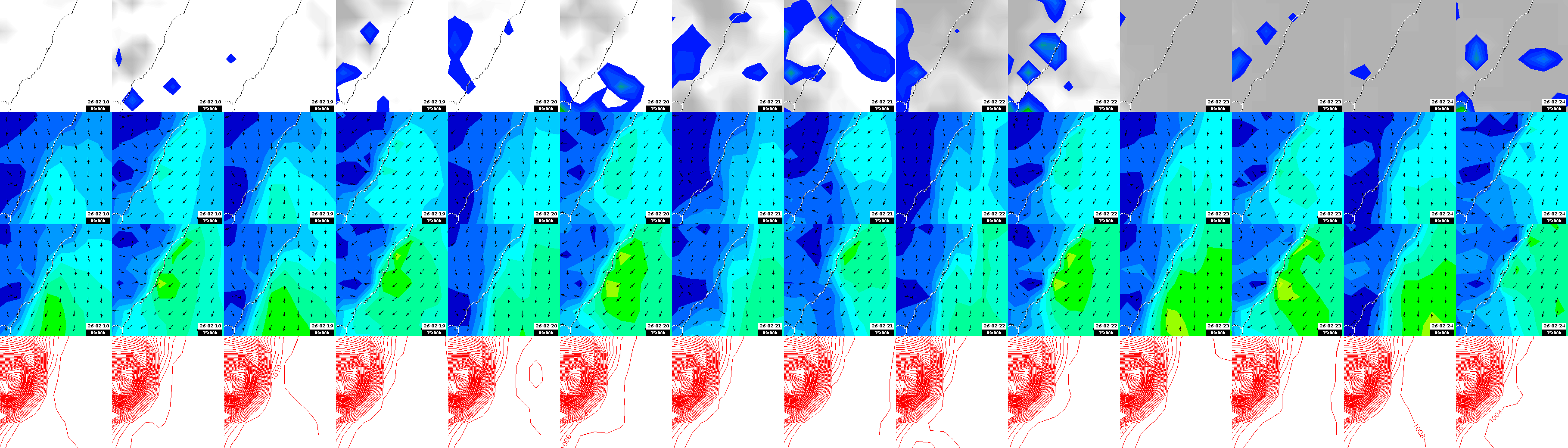 pressão atmosférica