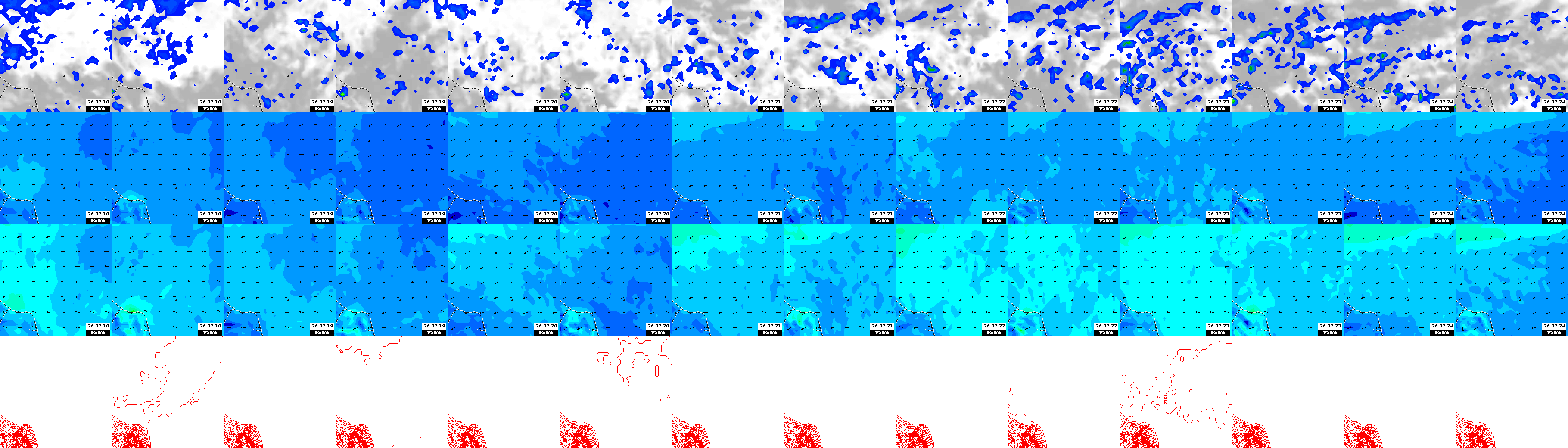 pressão atmosférica
