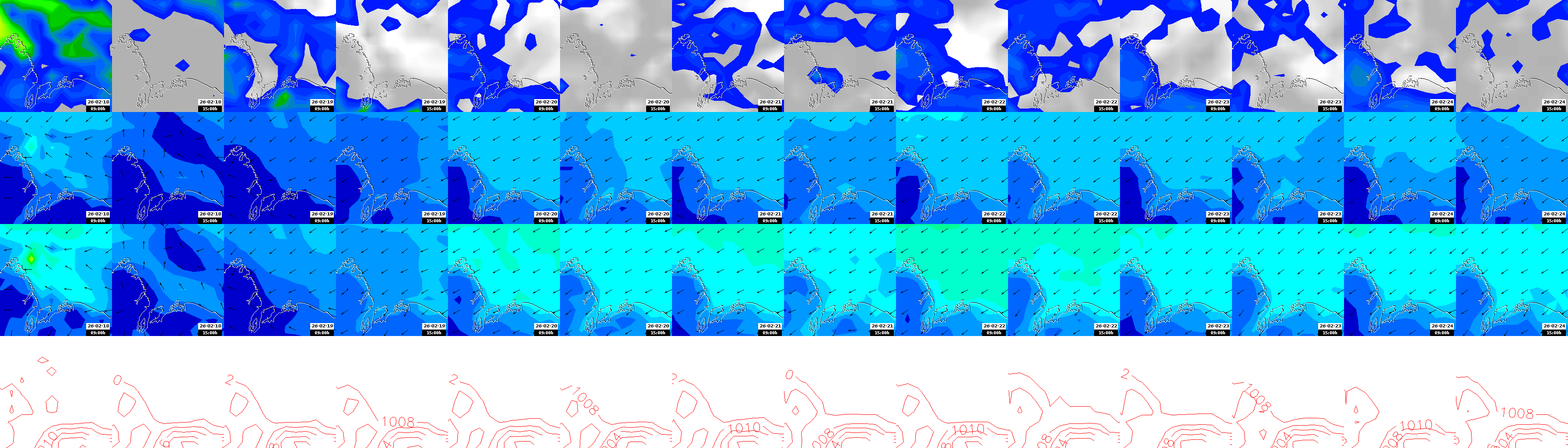 pressão atmosférica