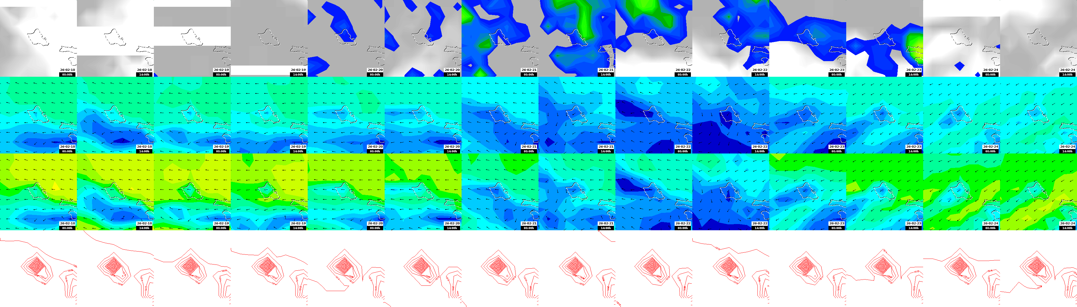 pressão atmosférica