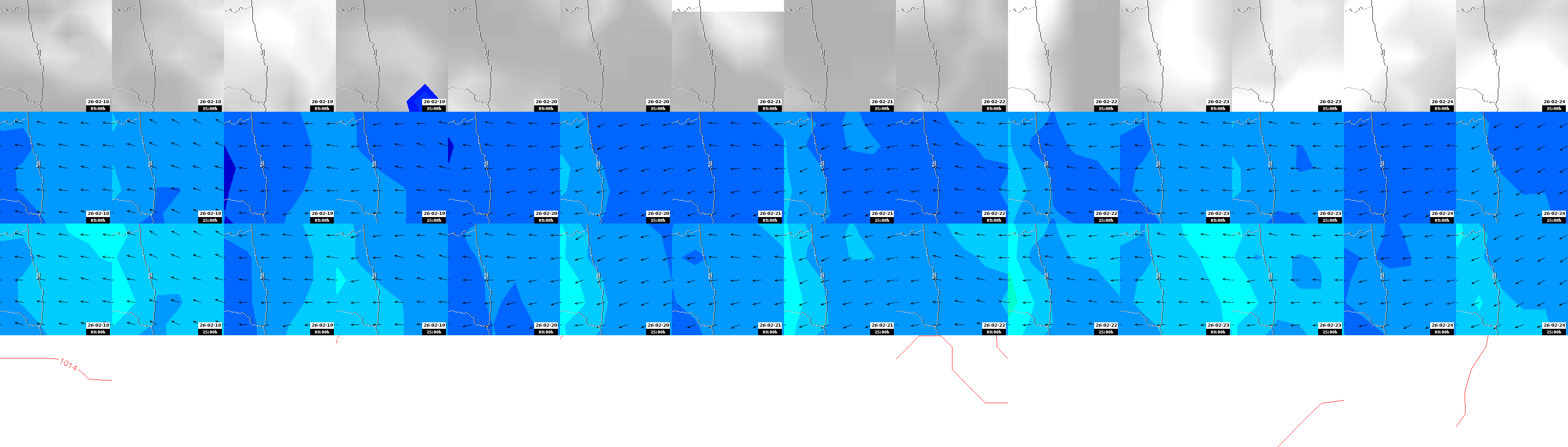 pressão atmosférica