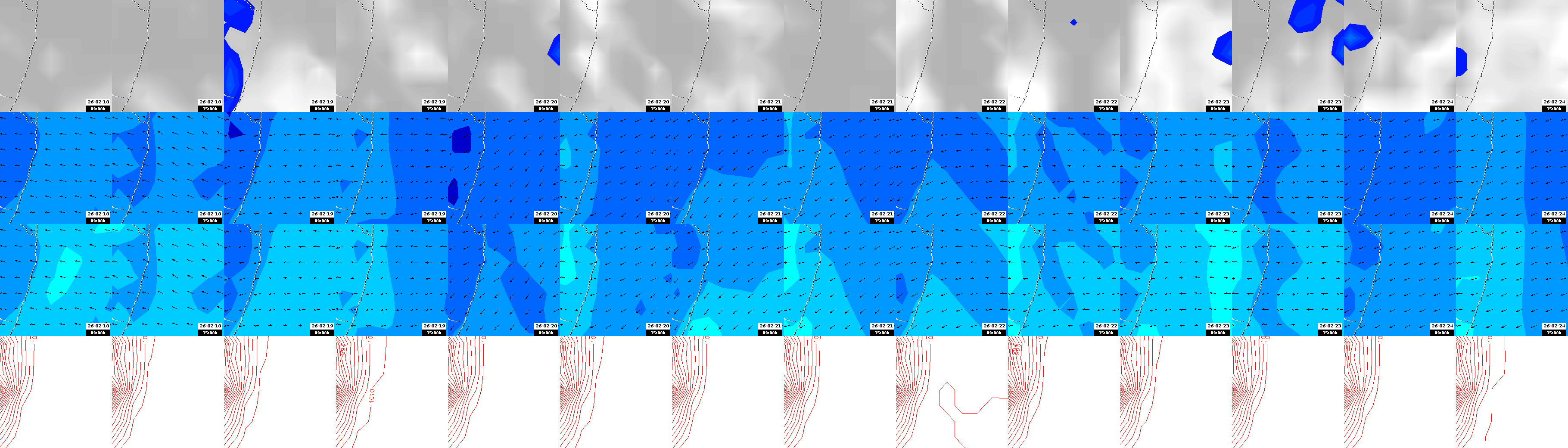 pressão atmosférica
