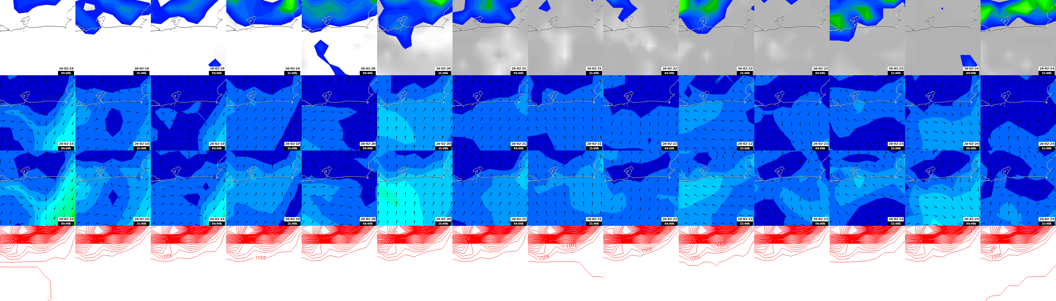 pressão atmosférica