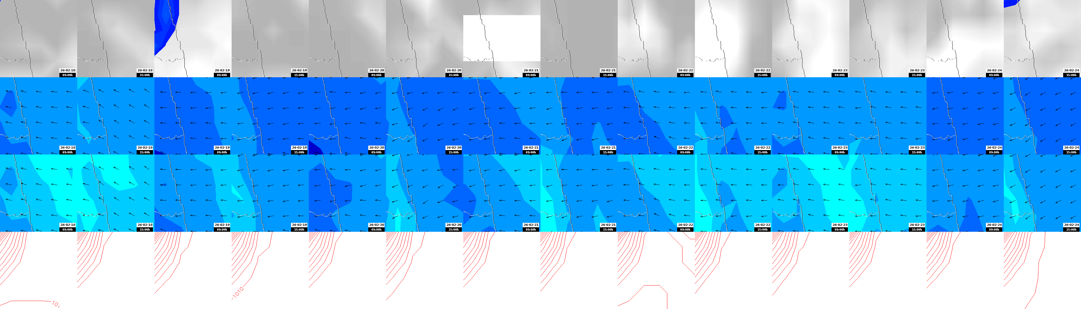 pressão atmosférica